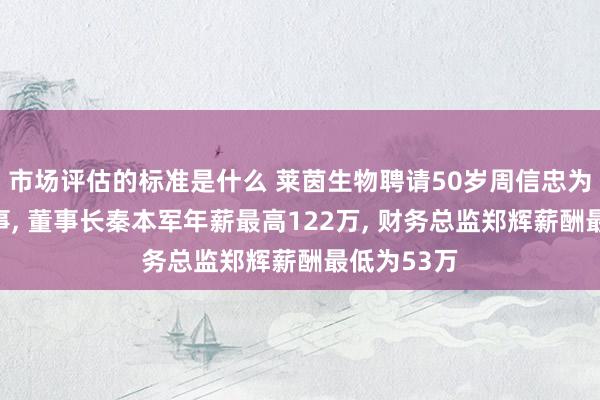 市场评估的标准是什么 莱茵生物聘请50岁周信忠为非孤苦董事, 董事长秦本军年薪最高122万, 财务总监郑辉薪酬最低为53万