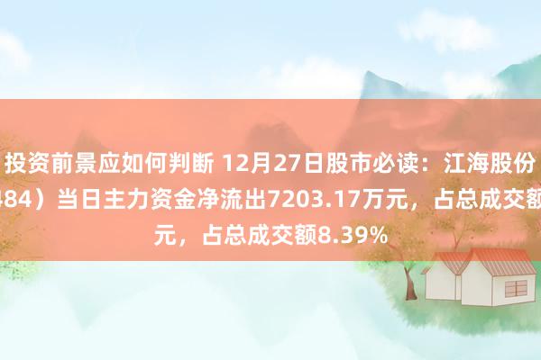 投资前景应如何判断 12月27日股市必读：江海股份（002484）当日主力资金净流出7203.17万元，占总成交额8.39%